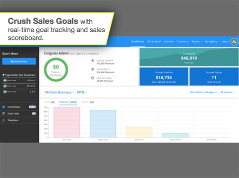 AgencyZoom: precios, funciones y opiniones | GetApp Chile 2025