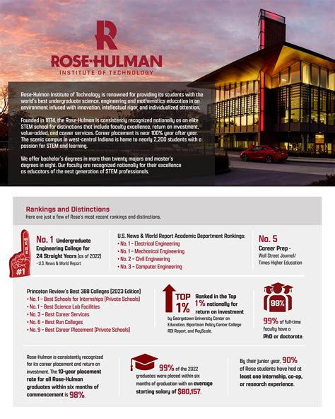 Rose-Hulman at a Glance by Rose-Hulman Institute of Technology - Issuu