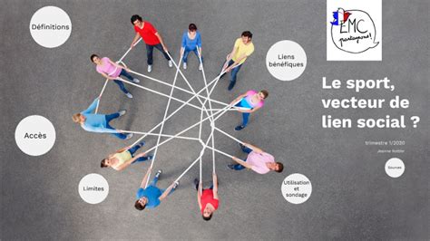 Le sport, vecteur de lien social ? by Jeanne Rottier on Prezi
