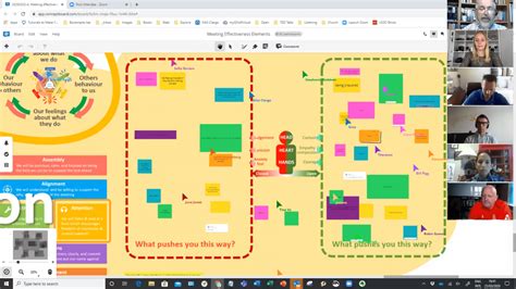 Conceptboard for Remote Teams | Streamline Your Projects Today
