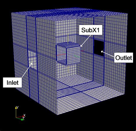 snappyHexMeshを利用してOpenFOAMモデル作成について
