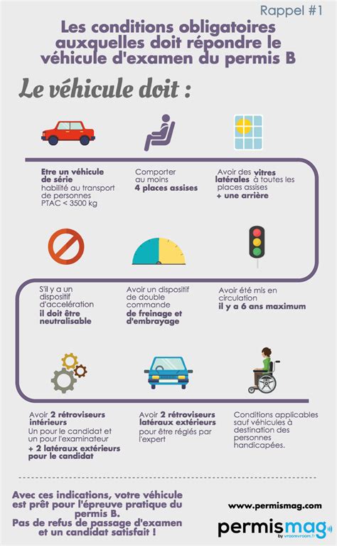 Rappel #1 : les conditions obligatoires du véhicule d'examen permis B ...