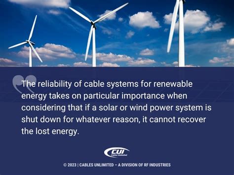 Renewable Energy Cable Assemblies — We’ve Got You Covered - Cables ...