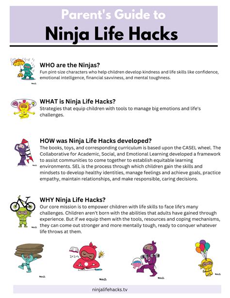 Parent's Take Home Guide to Ninja Life Hacks – Ninja Life Hacks ...