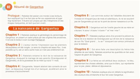 Explication simple: Tout sur François Rabelais : Biographie, Œuvres ...