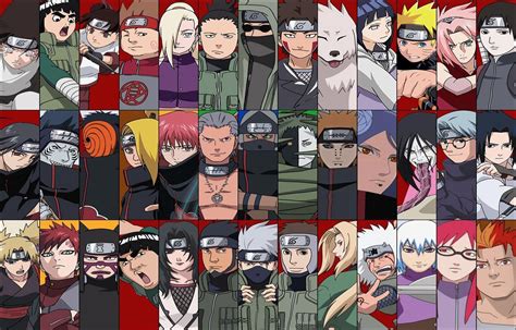 les personnages de Naruto Shippuden - All4You