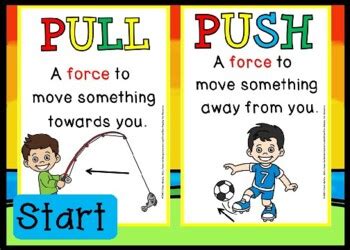 Push or pull forces powerpoint game by Murphys lesson design studio