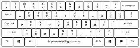 Tamazight Keyboard For Online Tamazight Typing
