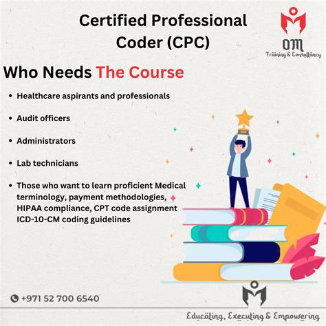 Certified Professional Coder (CPC) - Omtrainingandconsultancyuae - Medium