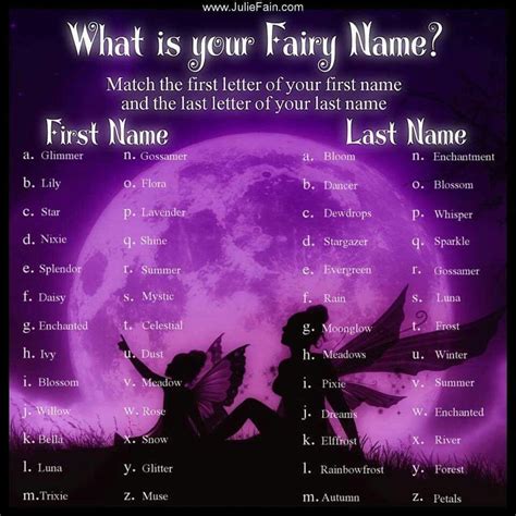 Fairy name (Summer Meadows) | Fairy names, Funny names, Funny name ...