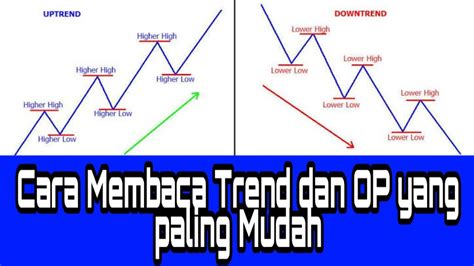 Cara Membaca Trend dan Open Posisi Sesuai trend Secara Mudah Dan Uenak ...