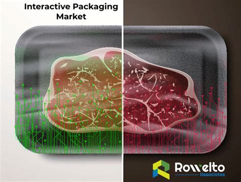 How New Packaging Trends Aim To Shape Our Lives - Active And ...