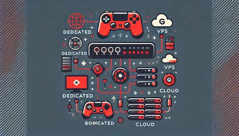 The Basics of Game Server Hosting: Everything You Need to Know - DediRock