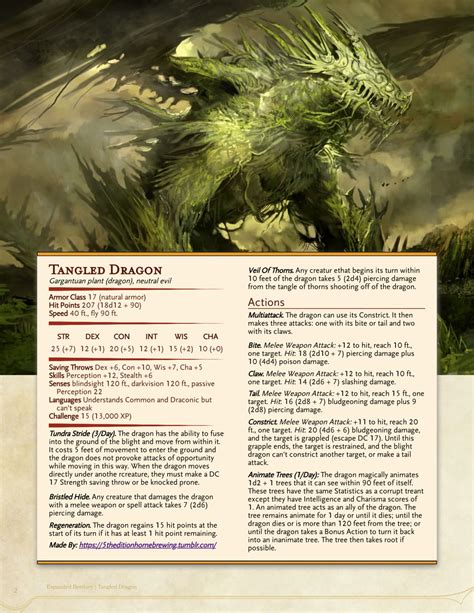 Dungeons & Dragons — Expanded bestiary for The Blight. Updated a bit ...