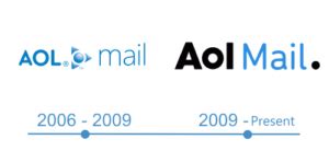 AOL : connexion à la messagerie AOL Mail