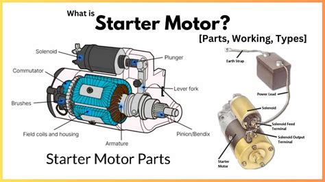 Starter Parts And Their Functions at Tamara Wilson blog