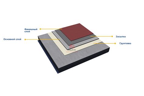 MasterSeal Traffic 2263 антискользящее жестко-эластичное полиуретановое ...