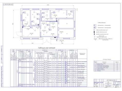 Годовой график технического обслуживания и текущего ремонта ...