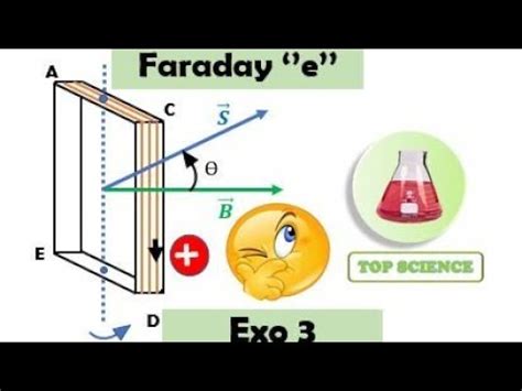 loi de Faraday exercice-corrigé3 - YouTube