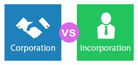 Corporation vs Incorporation | Top 8 Best Differences (With Infographics)