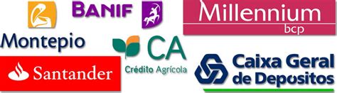 Banks in Portugal: choosing your bank in Portugal