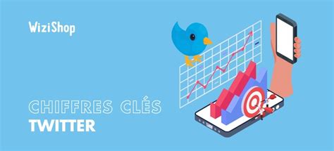 Chiffres Twitter : Les 50 Statistiques clés à connaître en 2025