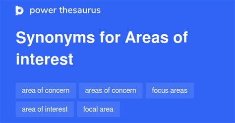AREAS OF INTEREST Synonyms: 98 Similar Phrases
