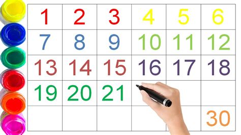 Numbers | 012345 Number Names | 1 To 21 Numbers Song | 12345678 learning for kids with Colours 123