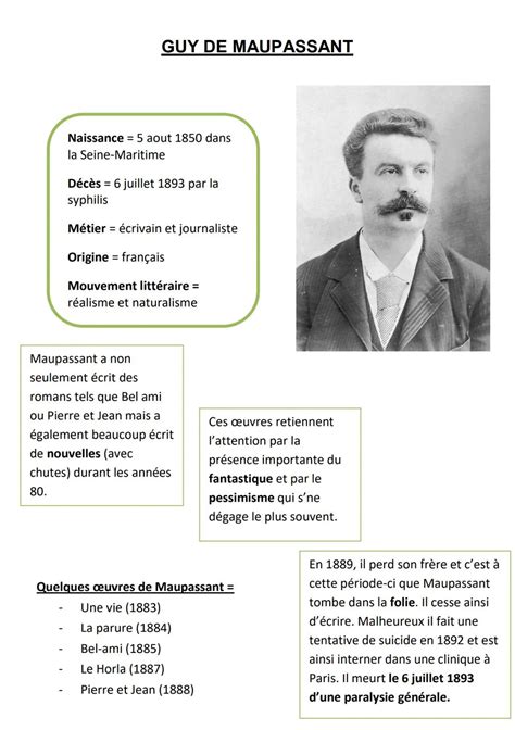 Explication simple: Guy de Maupassant : Biographie complète et œuvres ...