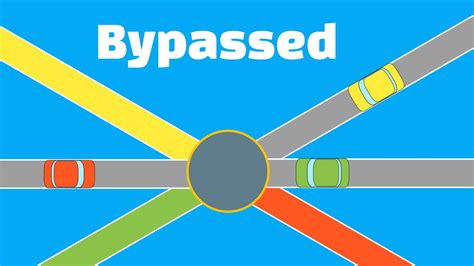 Bypassed (2017)