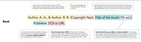 APA Citation Style Guide 7th Edition - CUW Library Guides