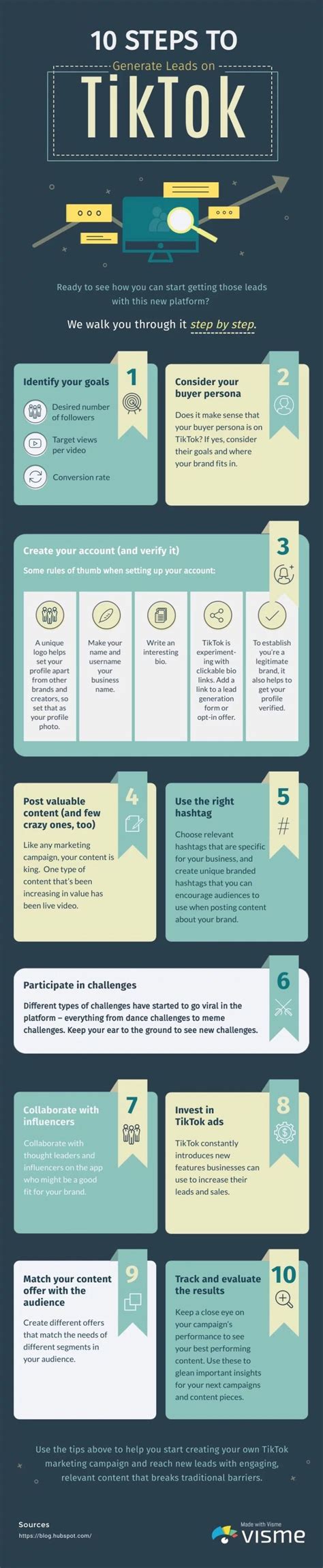 10 Steps to a Successful TikTok Marketing Strategy [Infographic ...