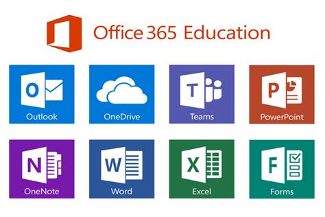 GRATIS: Office 365 Education - Oktested.it