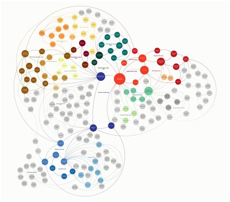 A Blueprint for Regenerating Uganda’s Food System — Rootical