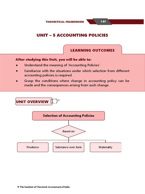 Accounting Policies | PDF | Accounting | Inventory