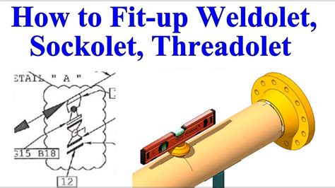 PIPING WELDOLET, SOCKOLET, AND THREADOLET FIT UP TUTORIAL FOR BEGINNERS Pipe fit up tutorials