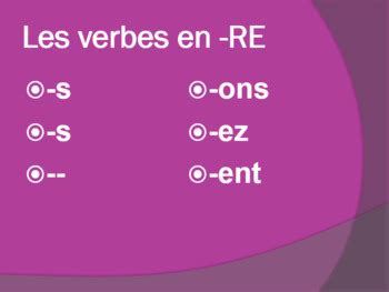 RE Verbs in French Verbes RE Present Tense Google Slides by jer520 LLC
