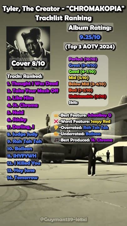 CHROMAKOPIA TRACKLIST RANKING #tylerthecreator #rap #musicgenre # ...