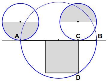 Bending the Rules to Square the Circle | ThatsMaths