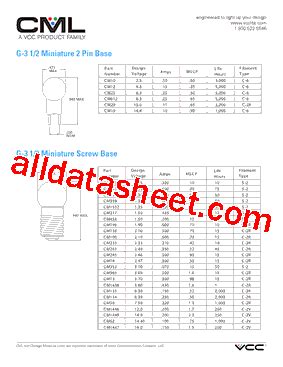 CM217 Datasheet(PDF) - Visual Communications Company