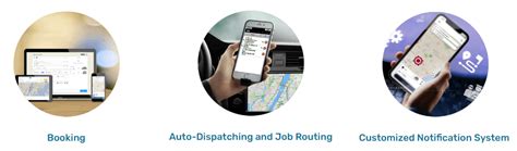 Limosys - Pricing, Features, and Details in 2025