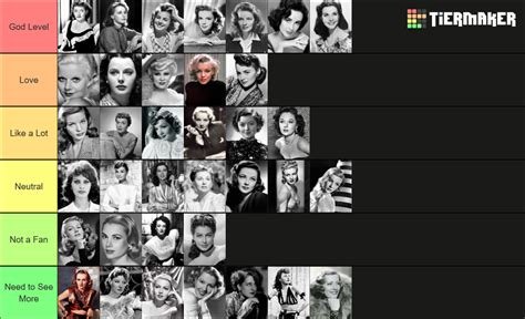 Top Classic Hollywood Actresses Tier List (Community Rankings) - TierMaker