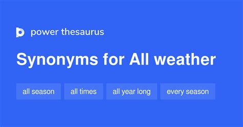ALL WEATHER Synonyms: 32 Similar Words & Phrases