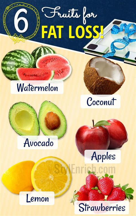 Fat Loss Tips : 6 Top Fruits For Healthy Weight Loss!