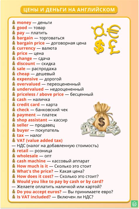 Цены и деньги на английском 💰 в 2021 г | Изучение английского ...