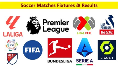 Today Soccer Match Fixtures and Results – 29 April 2025