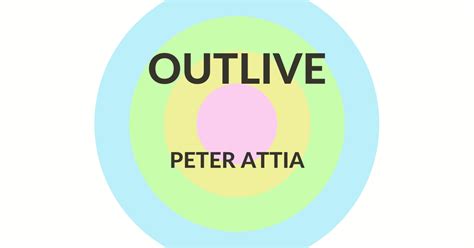 Outlive Summary | Peter Attia, MD