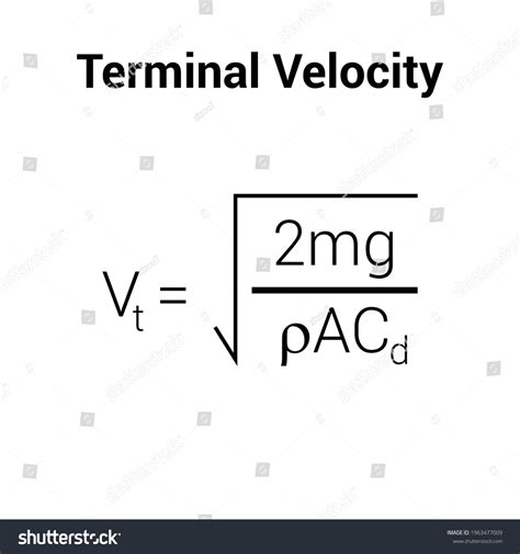 Terminal Velocity Formula Physics Stock Vector (Royalty Free ...