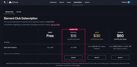 Clé Patreon FiveM : À quoi ça sert ? - HanoHost Hébergement
