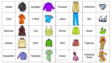 Название одежды 